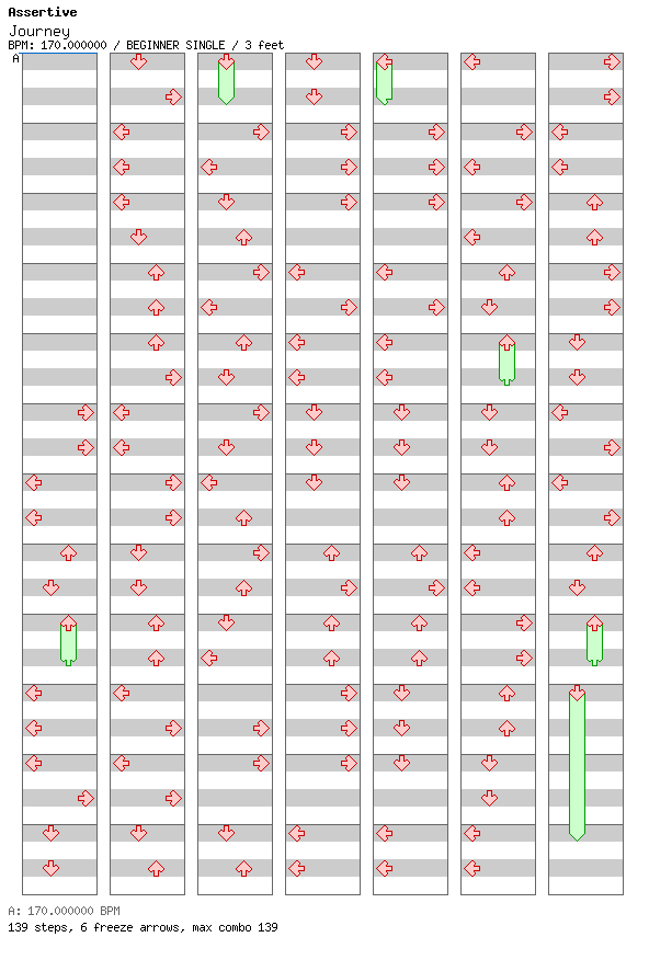 Journey / 4 / BEGINNER