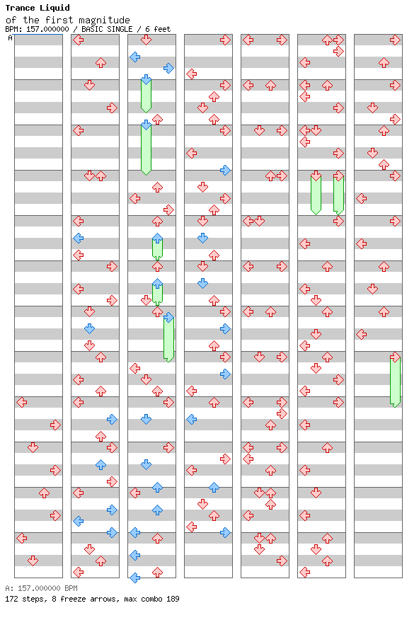 of the first magnitude / 4 / BASIC