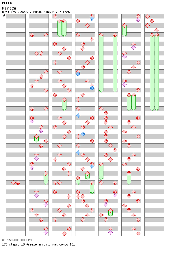 Mirage / 4 / BASIC