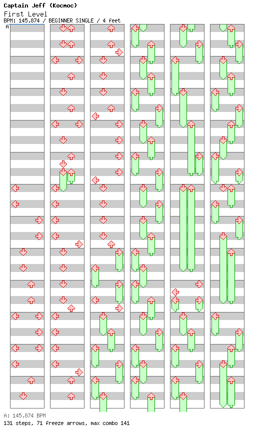 First Level / 4 / BEGINNER