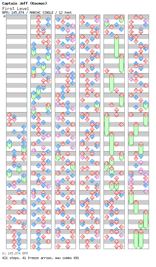 First Level / 4 / MANIAC