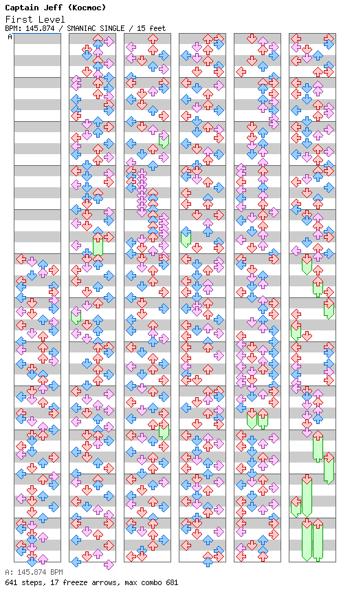 First Level / 4 / SMANIAC