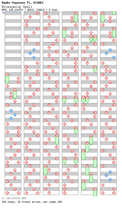 Blossoming Spell / 4 / BASIC