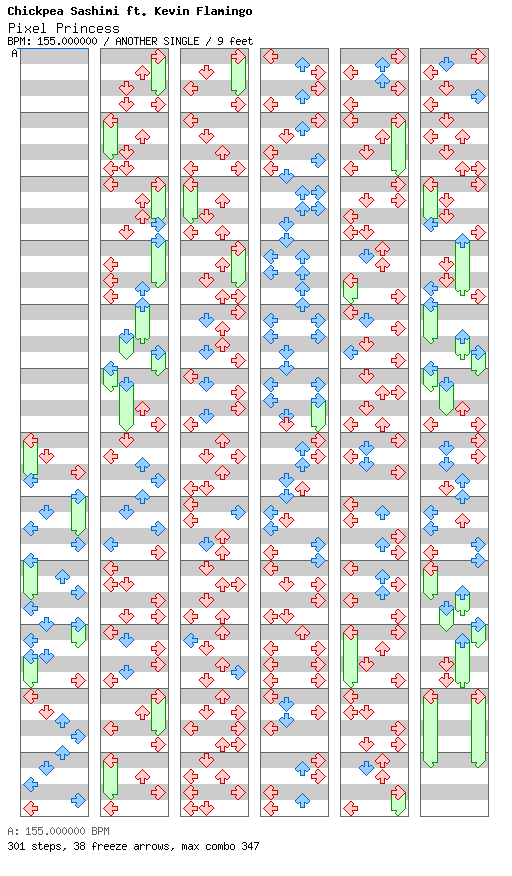 Pixel Princess / 4 / ANOTHER
