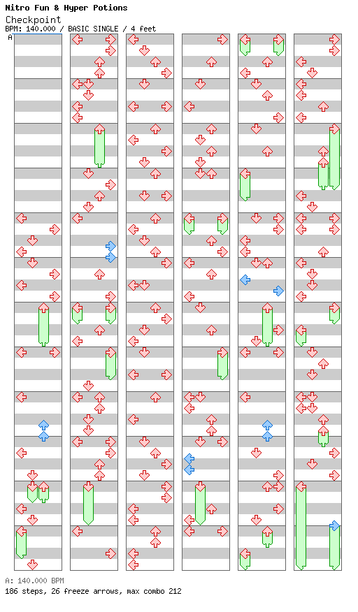 Checkpoint / 4 / BASIC