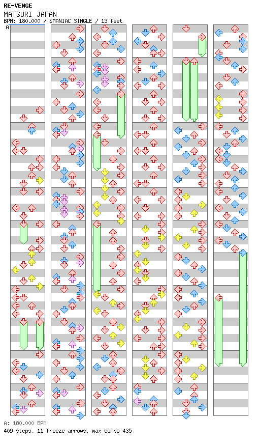 MATSURI JAPAN / 4 / SMANIAC