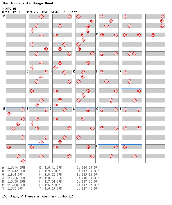 Apache / 4 / BASIC