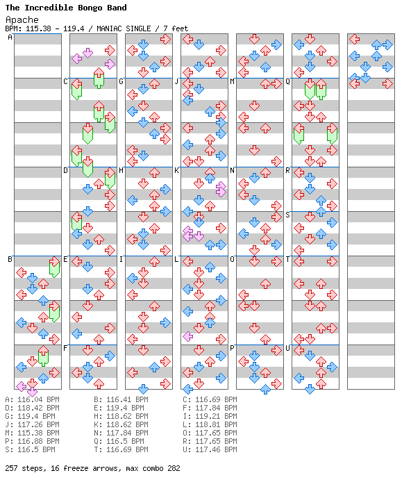 Apache / 4 / MANIAC