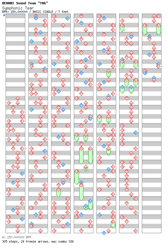 Symphonic Tear / 4 / BASIC