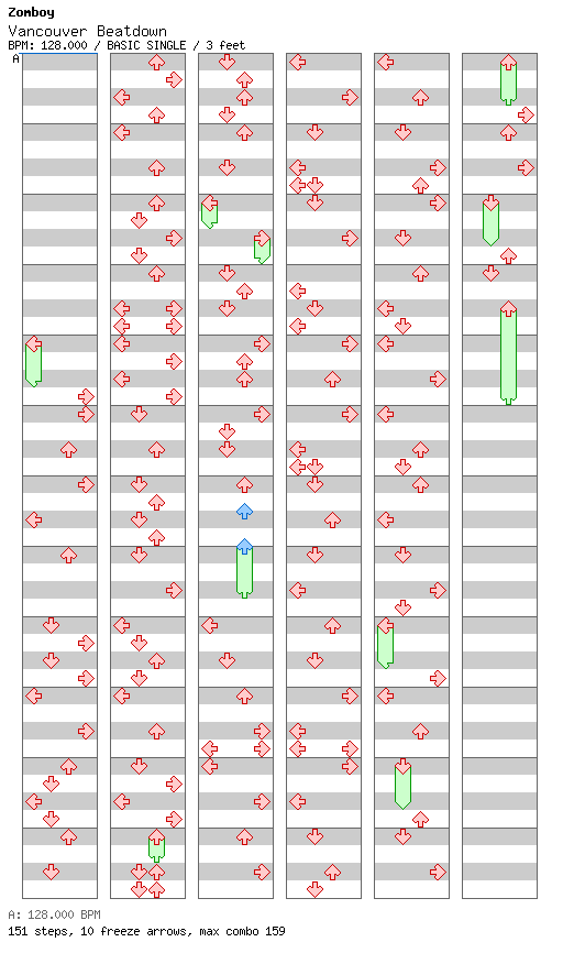 Vancouver Beatdown / 4 / BASIC