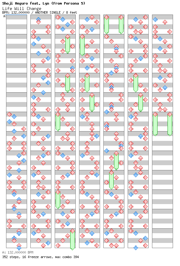 Life Will Change / 4 / ANOTHER