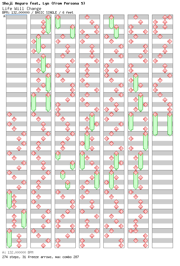 Life Will Change / 4 / BASIC