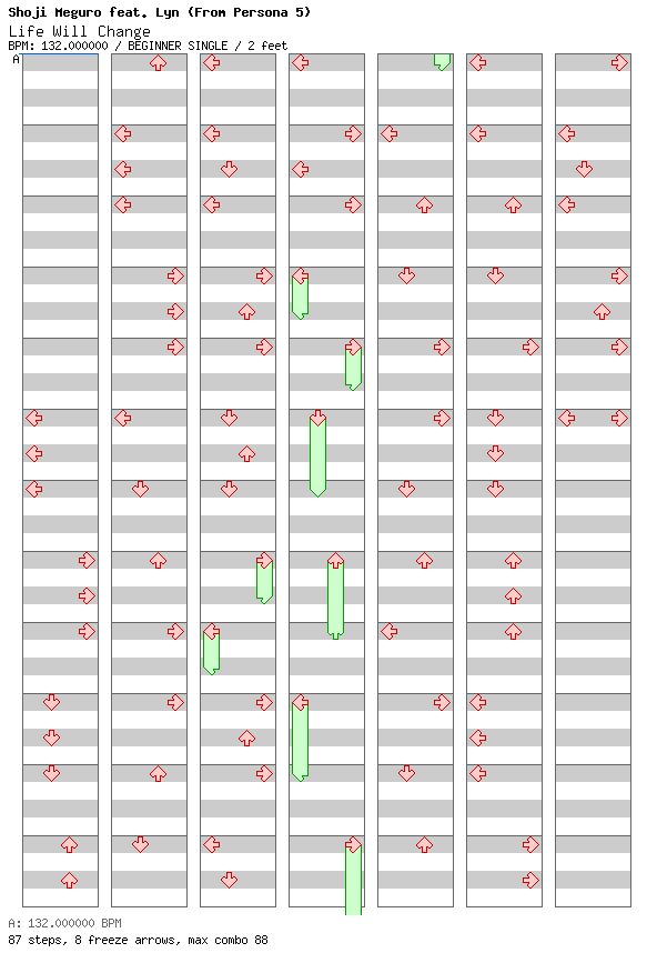 Life Will Change / 4 / BEGINNER