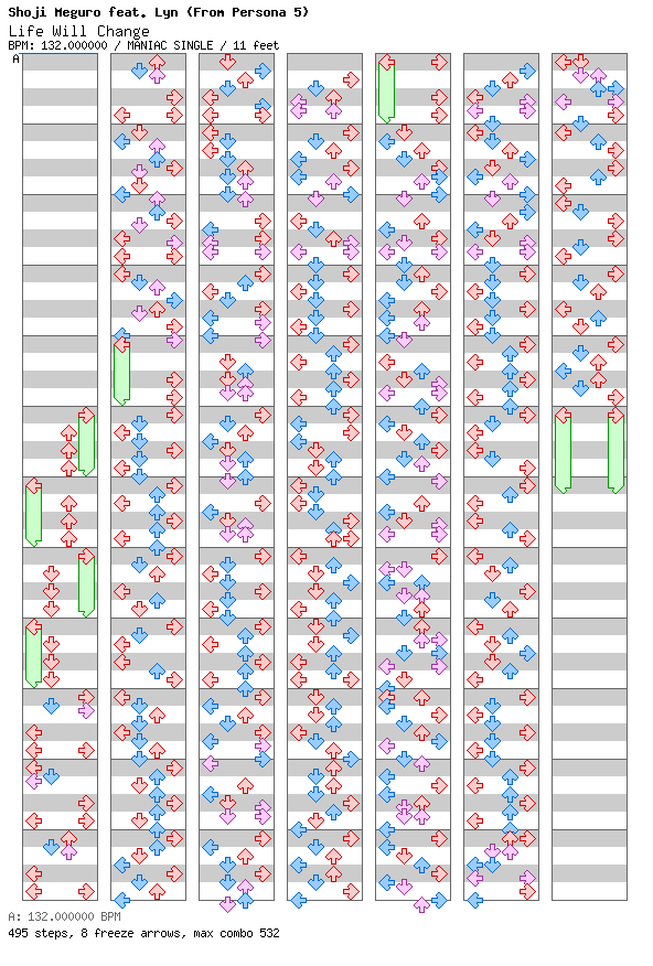 Life Will Change / 4 / MANIAC