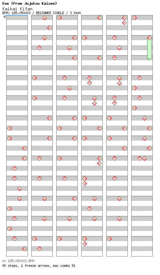Kaikai Kitan / 4 / BEGINNER