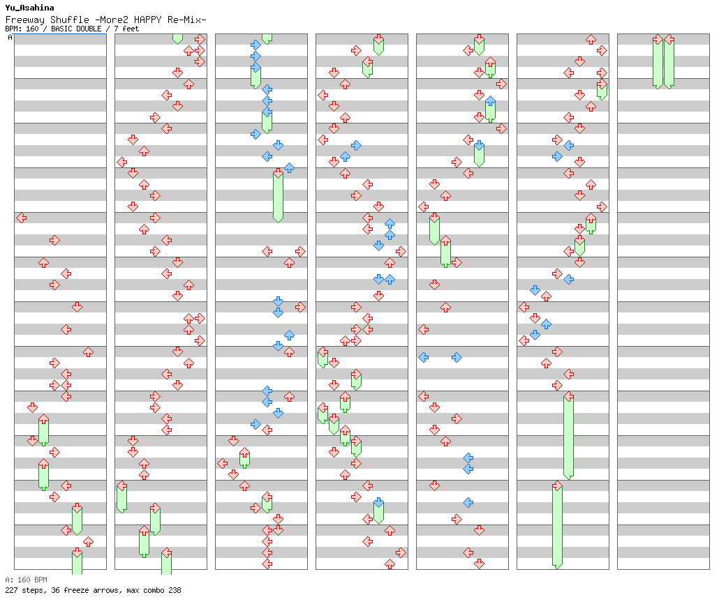 Freeway Shuffle -More2 HAPPY Re-Mix- / 8 / BASIC