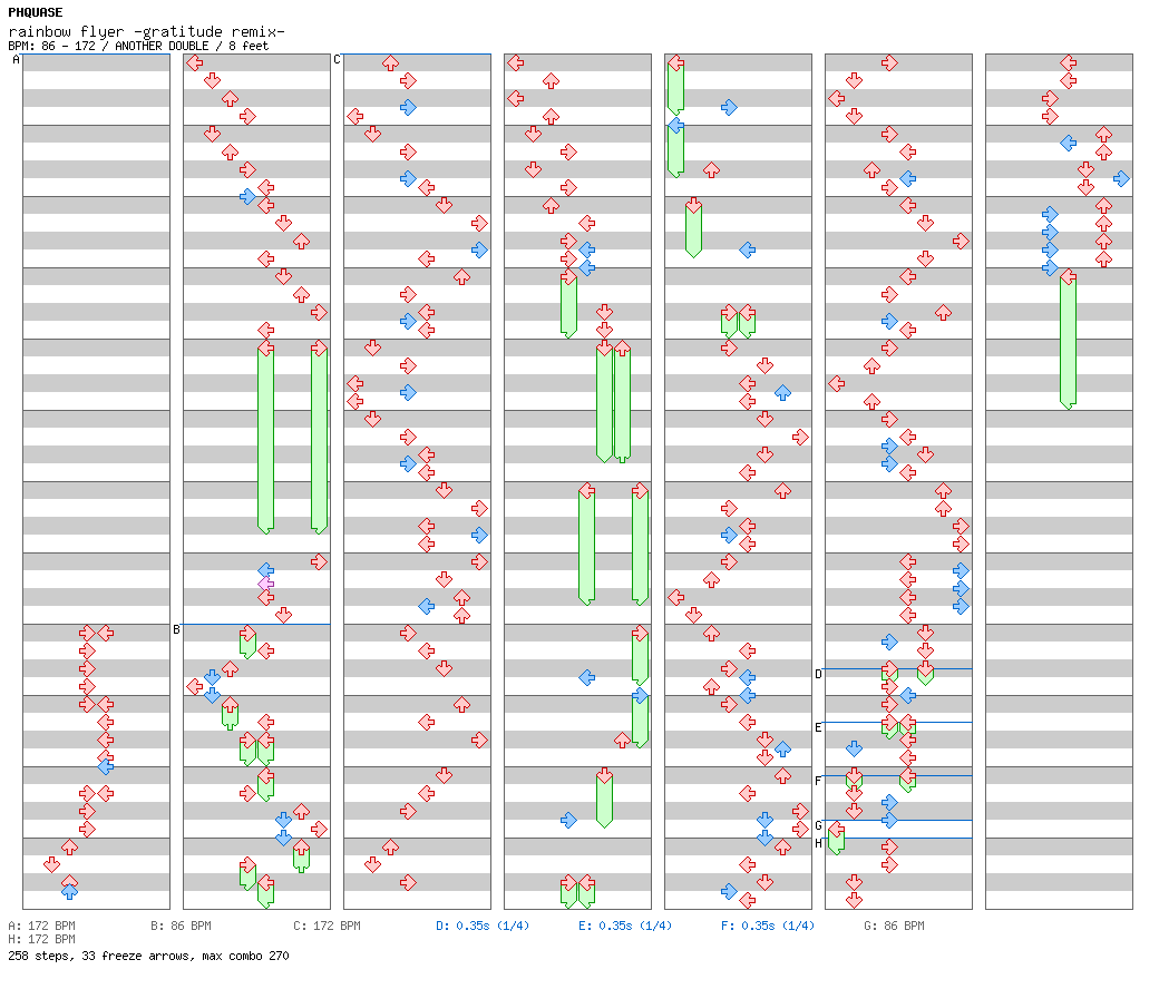 rainbow flyer -gratitude remix- / 8 / ANOTHER