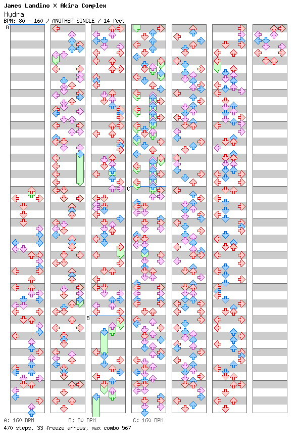 Hydra / 4 / ANOTHER