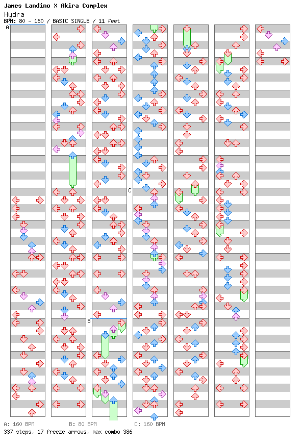 Hydra / 4 / BASIC