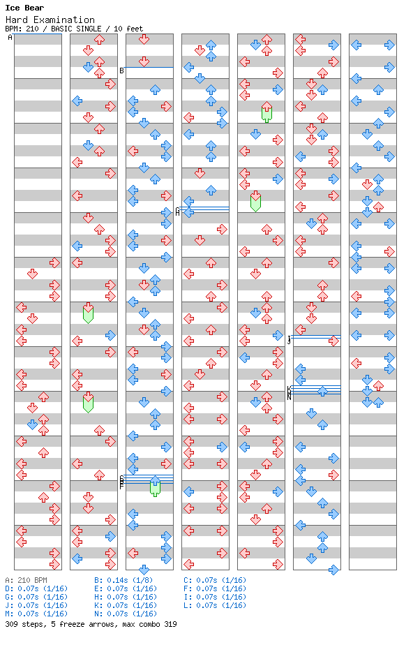 Hard Examination / 4 / BASIC