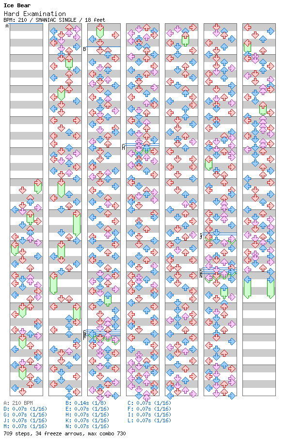Hard Examination / 4 / SMANIAC