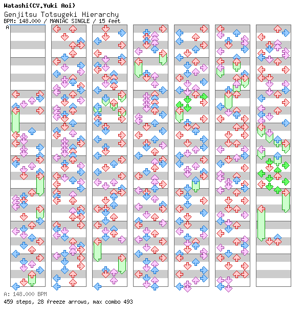 Genjitsu Totsugeki Hierarchy / 4 / MANIAC