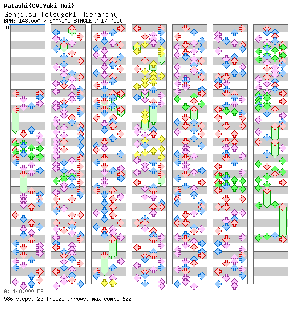 Genjitsu Totsugeki Hierarchy / 4 / SMANIAC