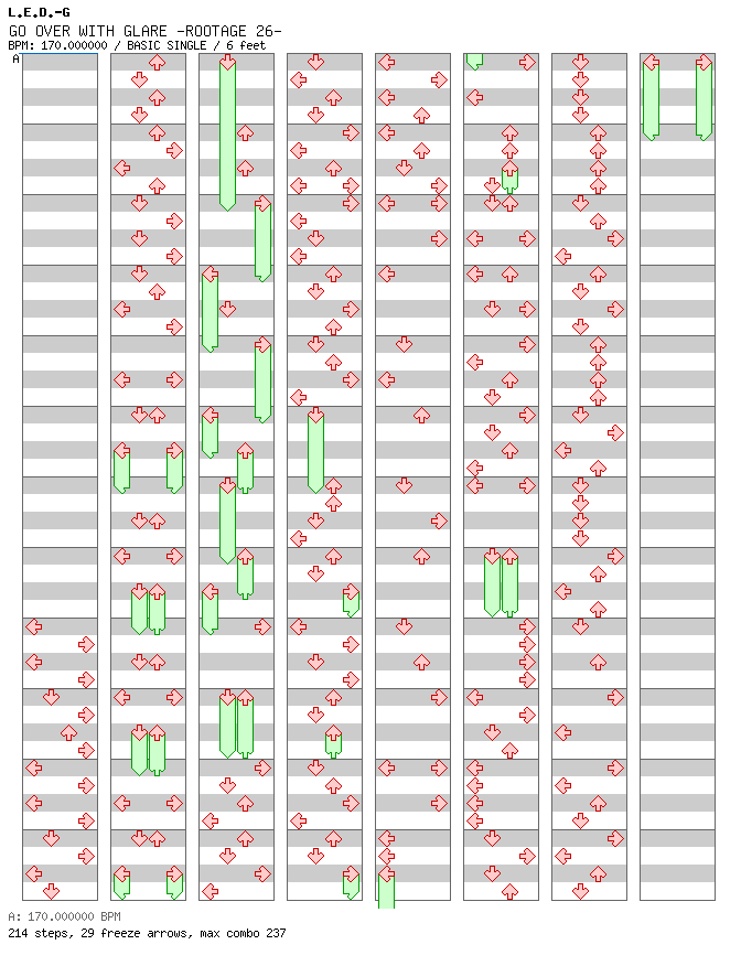 GO OVER WITH GLARE -ROOTAGE 26- / 4 / BASIC