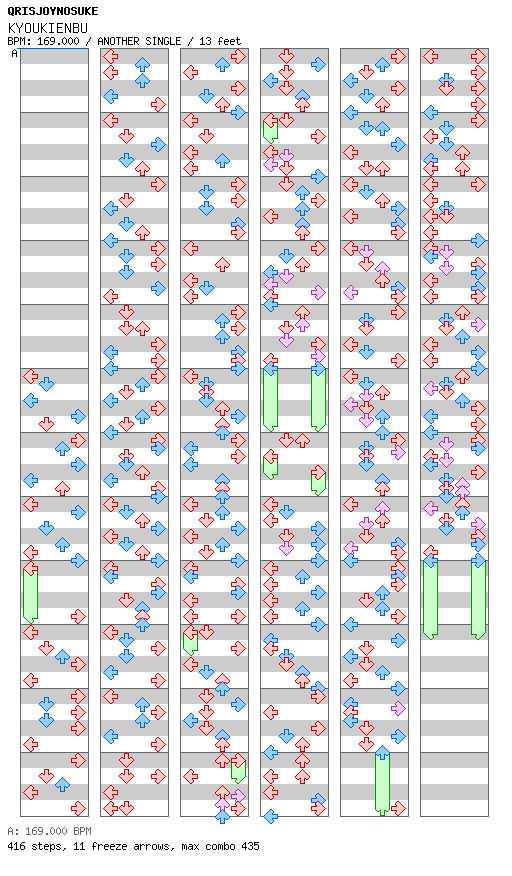 KYOUKIENBU / 4 / ANOTHER