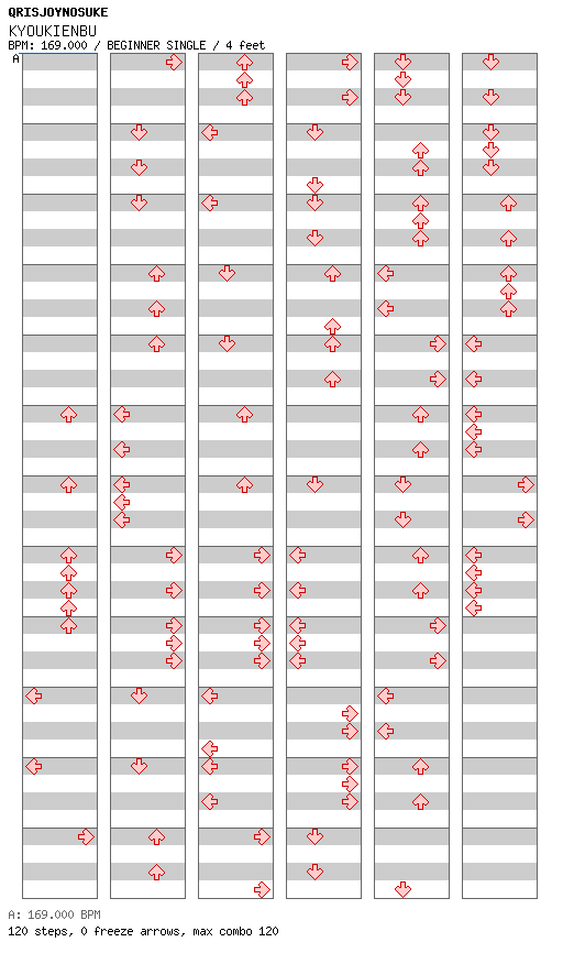 KYOUKIENBU / 4 / BEGINNER
