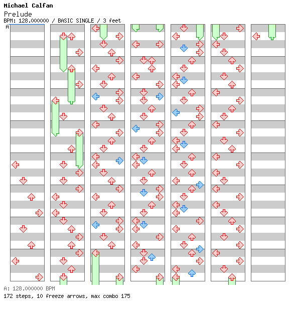 Prelude / 4 / BASIC