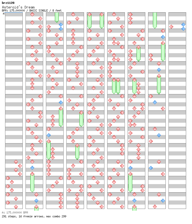 Asteroid's Dream / 4 / BASIC
