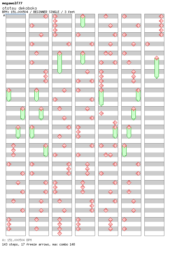 ototsu dekoboko / 4 / BEGINNER