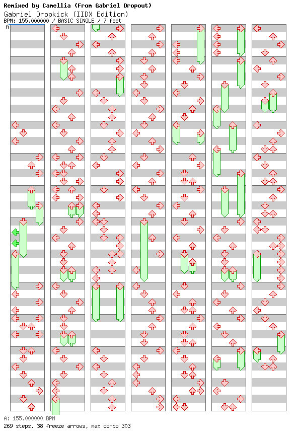 Gabriel Dropkick (IIDX Edition) / 4 / BASIC