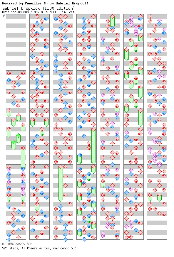Gabriel Dropkick (IIDX Edition) / 4 / MANIAC