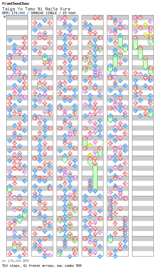 Taiga Yo Tomo Ni Naite Kure / 4 / SMANIAC