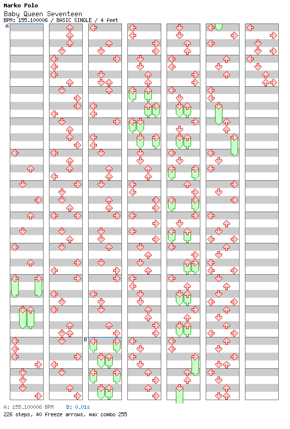 Baby Queen Seventeen / 4 / BASIC