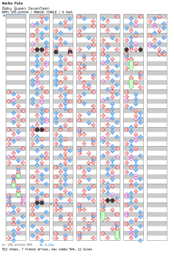 Baby Queen Seventeen / 4 / MANIAC