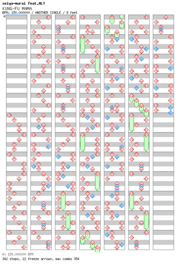 KUNG-FU MAMA / 4 / ANOTHER