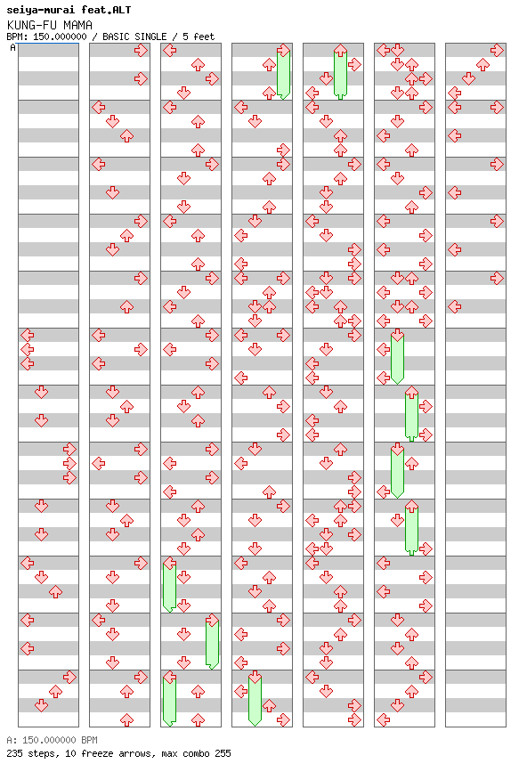 KUNG-FU MAMA / 4 / BASIC