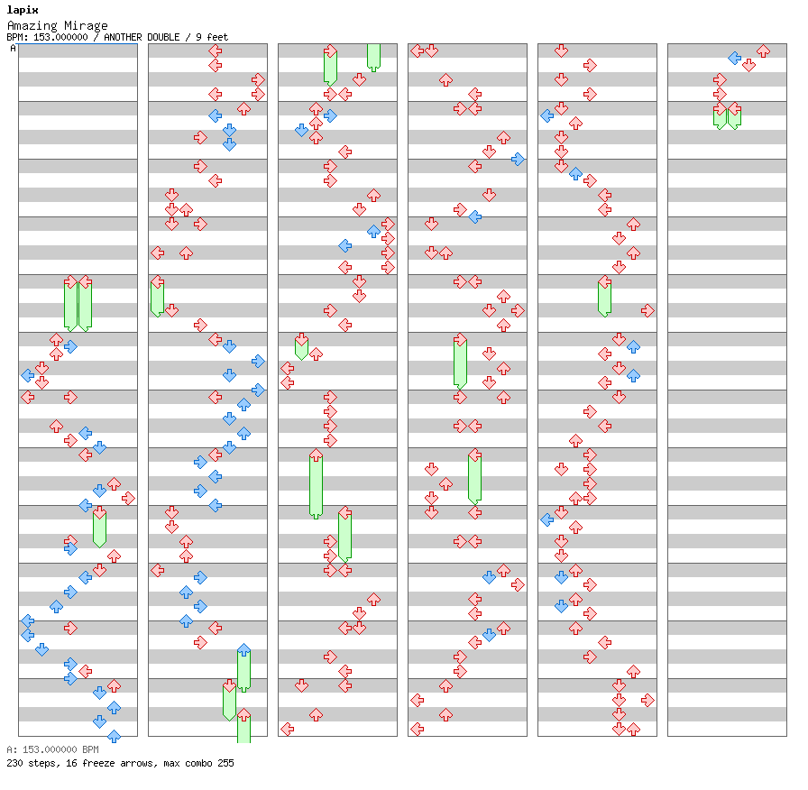 Amazing Mirage / 8 / ANOTHER