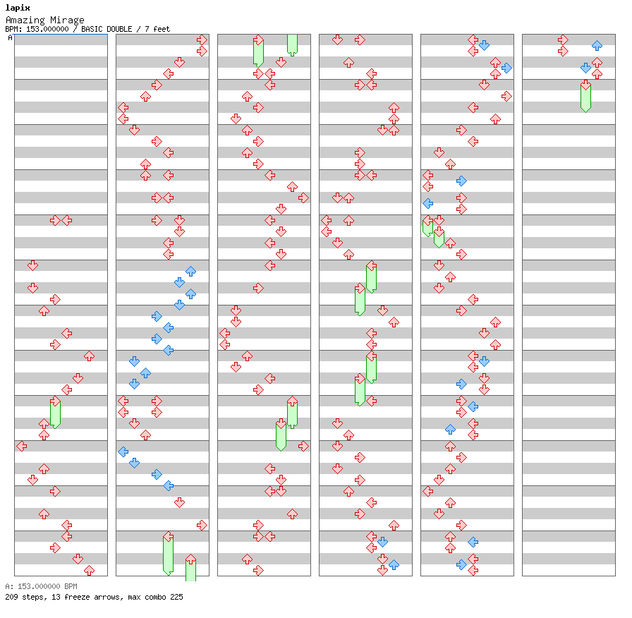 Amazing Mirage / 8 / BASIC