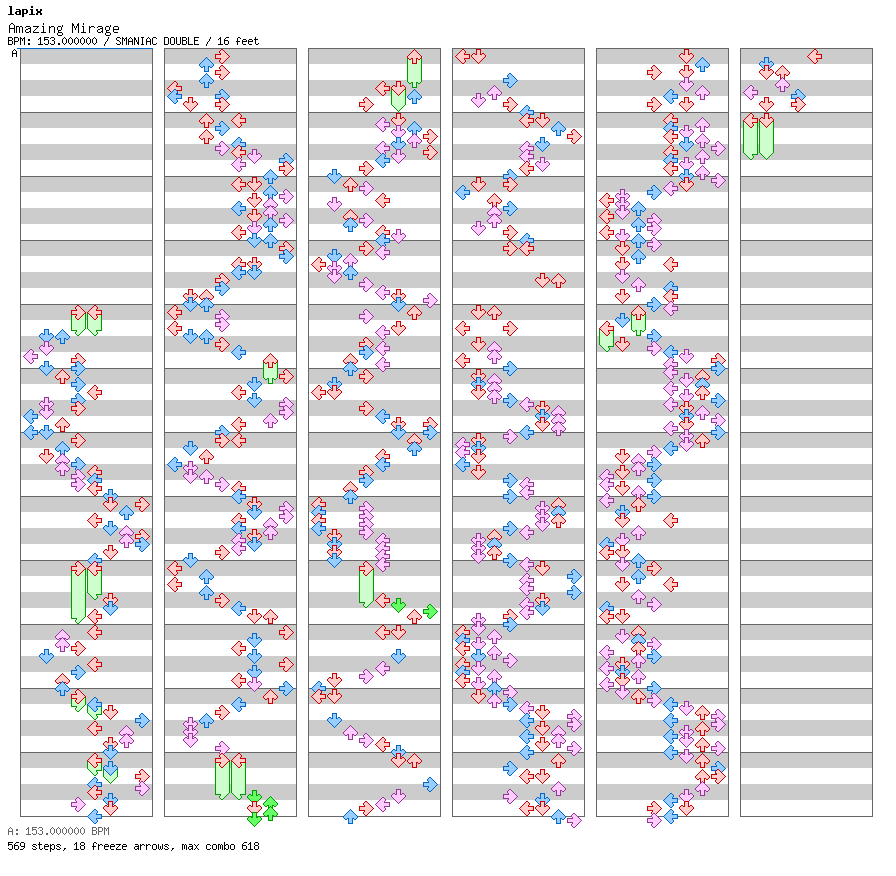 Amazing Mirage / 8 / SMANIAC