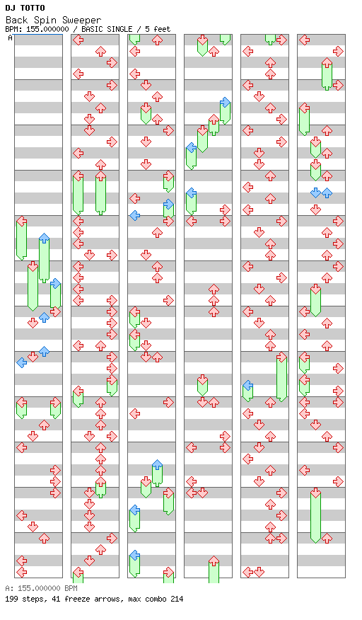 Back Spin Sweeper / 4 / BASIC