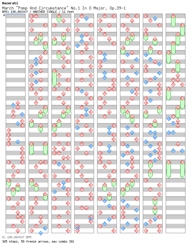March Pomp And Circumstance No.1 In D Major, Op.39-1 / 4 / ANOTHER
