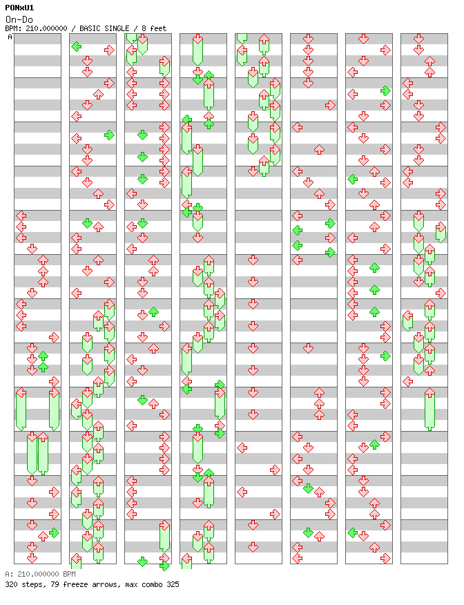 On-Do / 4 / BASIC