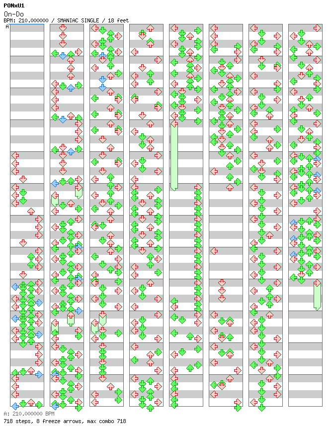 On-Do / 4 / SMANIAC