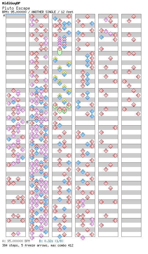 Pluto Escape / 4 / ANOTHER