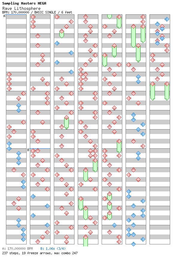 Rave Lithosphere / 4 / BASIC