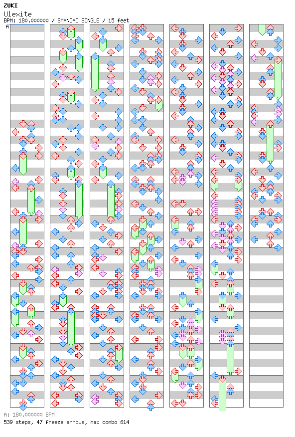 Ulexite / 4 / SMANIAC